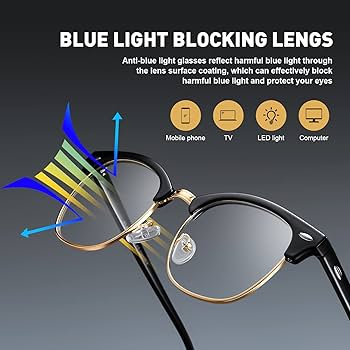 Uo Blueblock